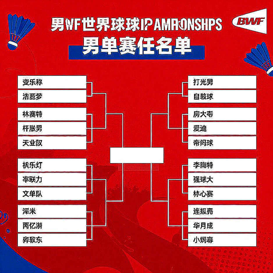 Asian Games 2026: The Badminton Draw and the September 26 Date That Could Decide Everything Asian Games 2026: The Badminton Draw and the September 26 Date That Could Decide Everything
